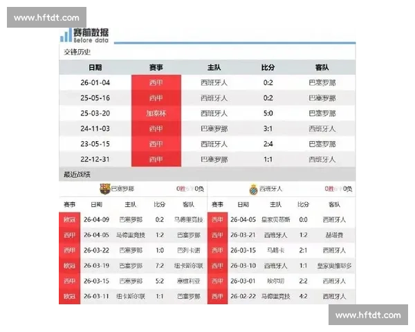欧冠焦点战巴萨对阵那不勒斯直播全程解析与看点前瞻实时战况数据