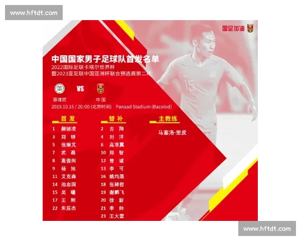 足球赛场聚焦菲律宾对阵中国队全力争胜关键之战世界杯预选赛前瞻